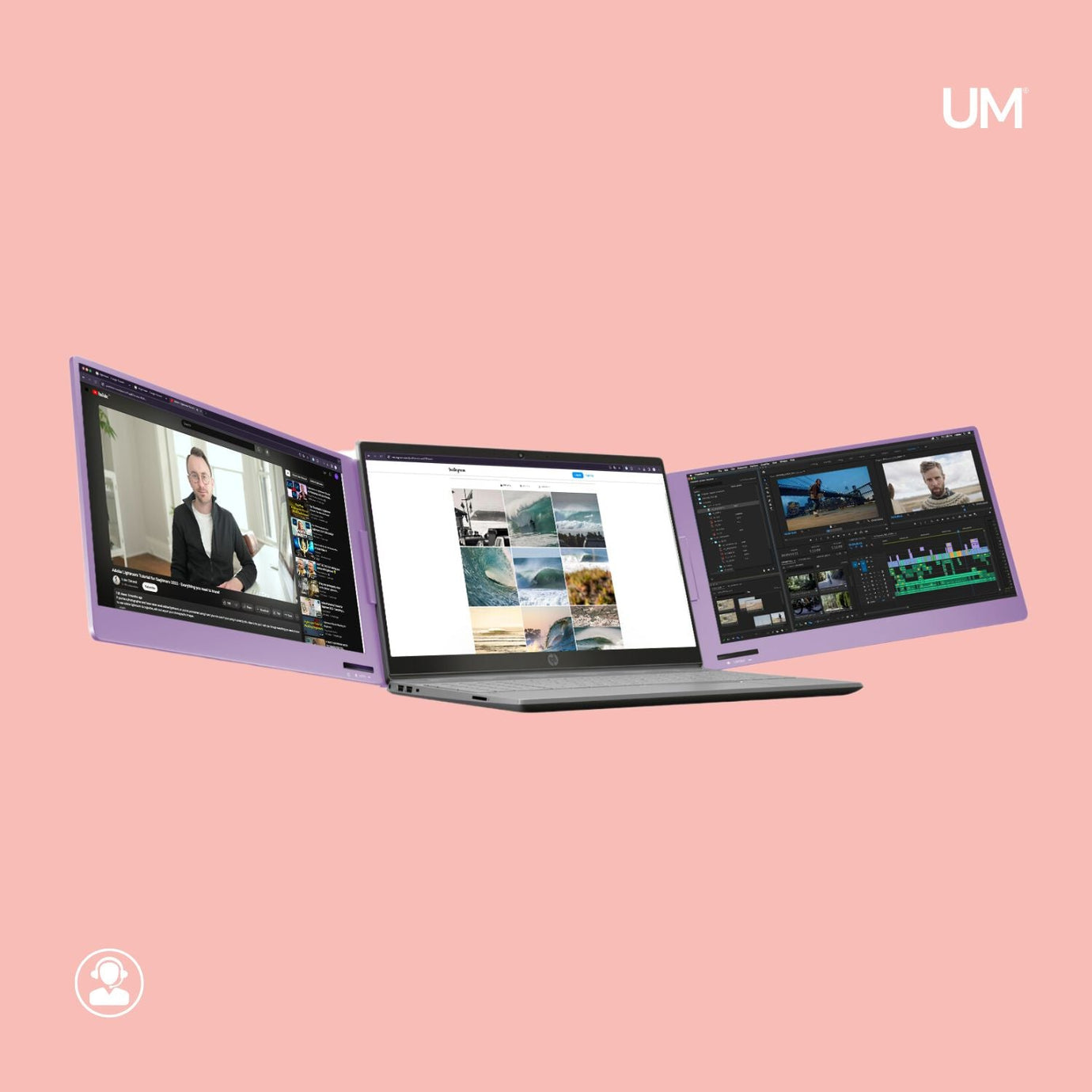 What is the setup process and how do I use the S2/S2 Pro Triple Screen? - United Monitors of America